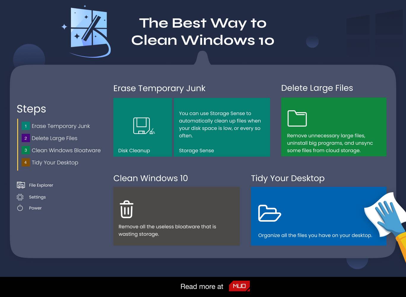 Der beste Weg, Windows 10 zu bereinigen Eine schrittweise Anleitung